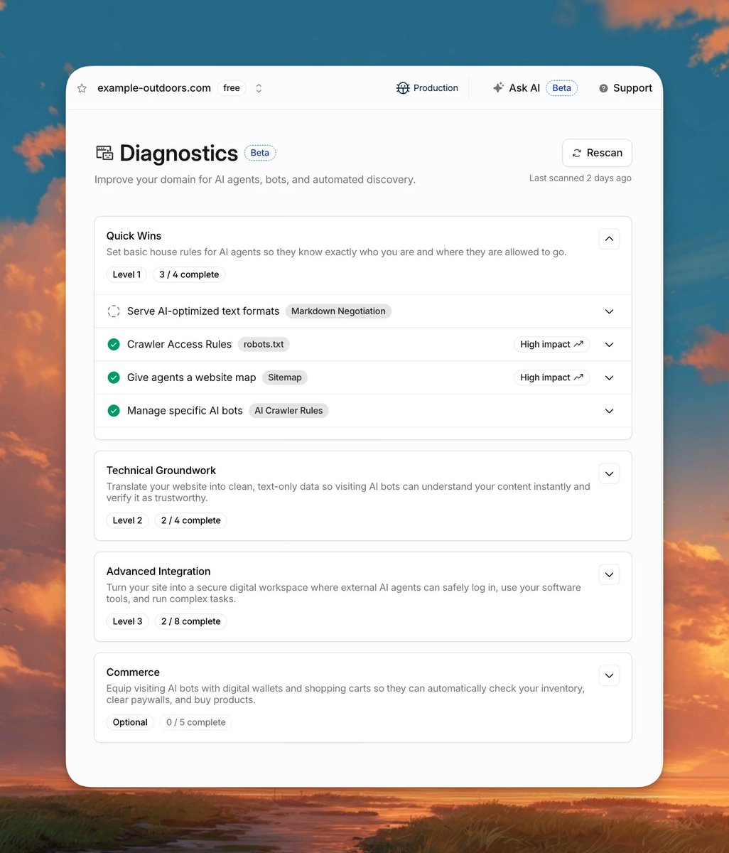 A Cloudflare Diagnostics felülete négy szinttel: Quick Wins három a négyből teljesítve (AI-optimalizált szövegformátum, crawler-szabályok, sitemap, AI-bot-szabályok), Technical Groundwork, Advanced Integration és egy opcionális Commerce blokk.
