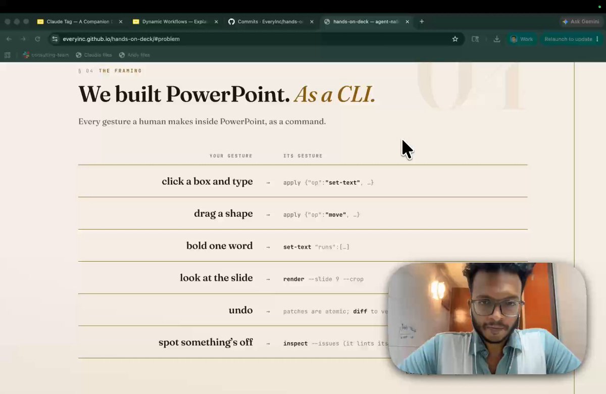 Nityesh: a deck-építést AI-agenttel CLI-eszközzel oldotta meg, mint a PowerPoint vagy a Google Slides